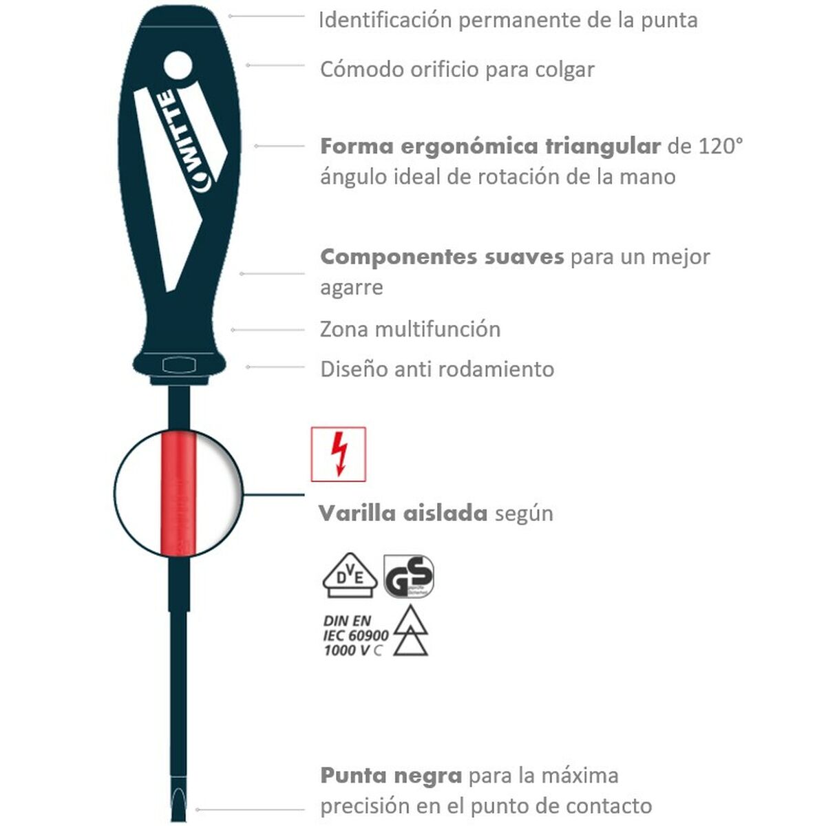 V4H25CCF5C47EC30AFA5AE118FE917F94D5R6627110P3