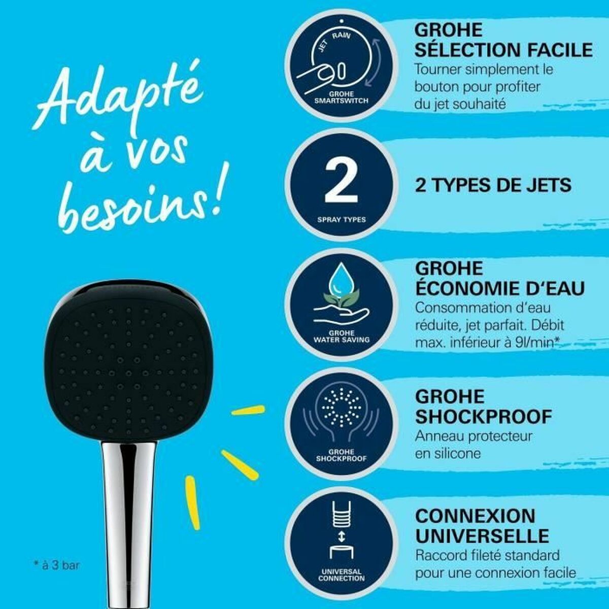 V3H2FEE1F661D73C073505228B6D3B6339ER7388583P3