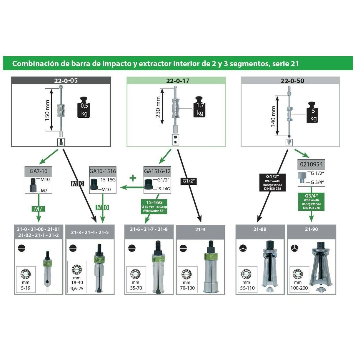 V3H0DA71C068BF24E3B09EC793509CD9482R7381143P3